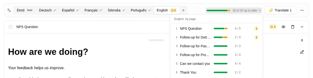 The language bar with Estonian as the base, five languages with green checks and English with two texts left; below it the by-page list, six pages of the survey, four fully translated, two with one text left each
